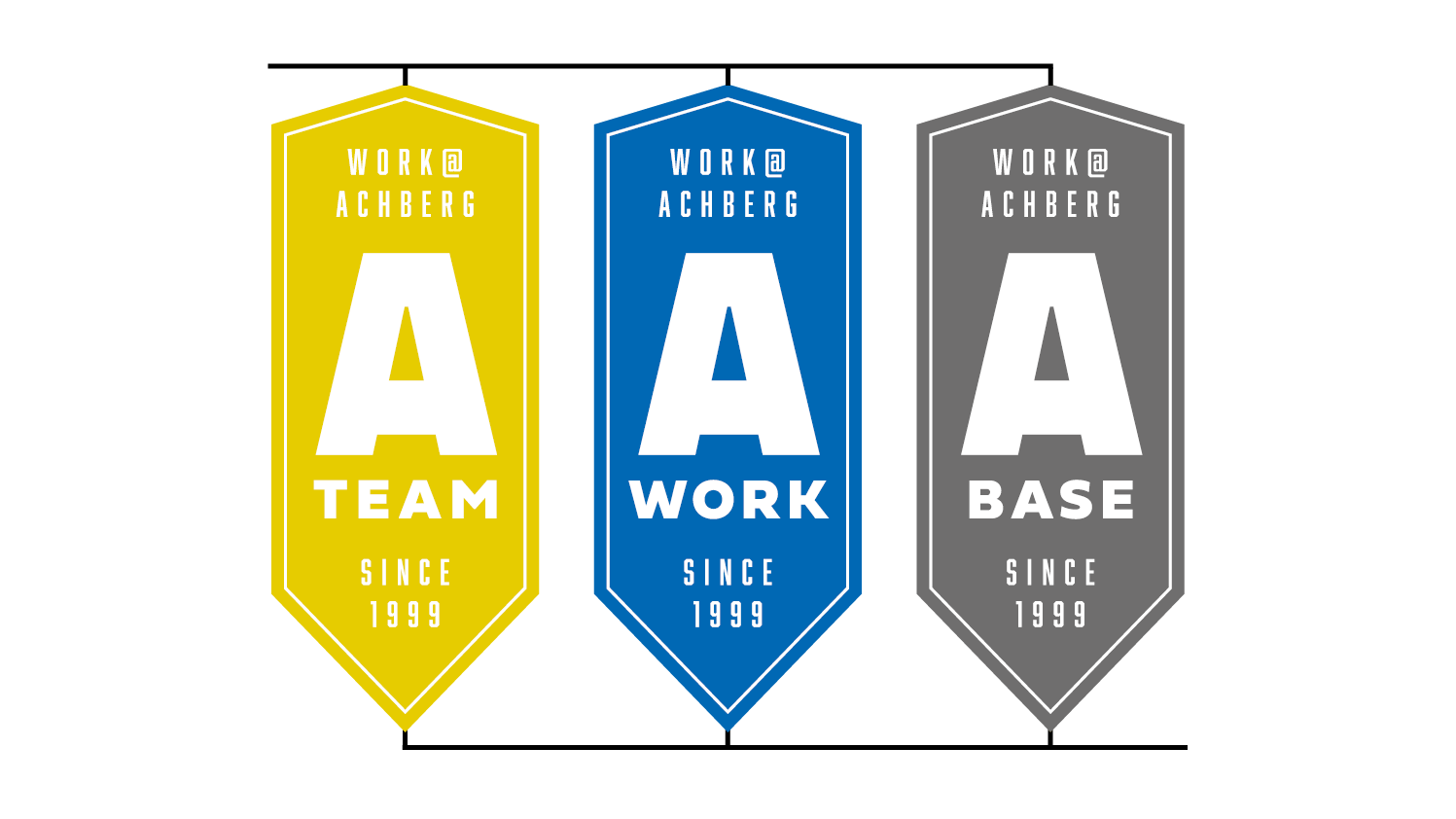 Arbeitgebermarke ACHBERG Arbeitgebermarke ACHBERG